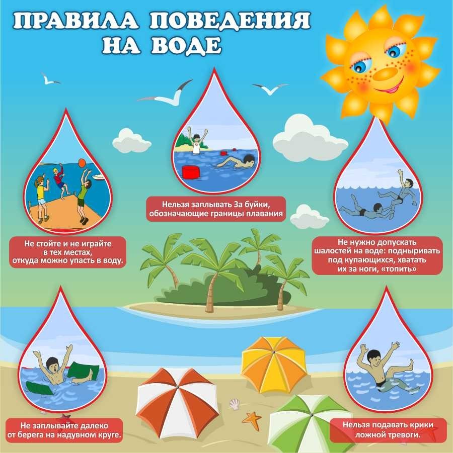 Безопасность поведения на воде летом